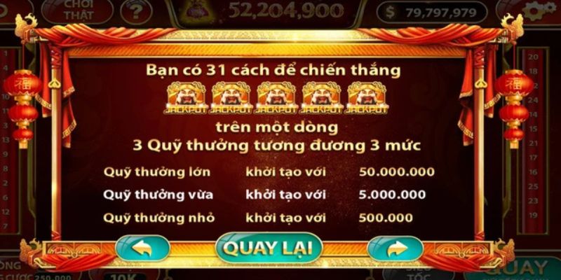 31 chiến thắng: chi tiết và rõ ràng trong trình bày
