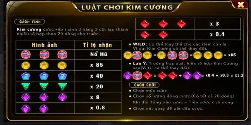 Khám phá quy tắc chơi Kim Cương một cách chi tiết và sâu sắc