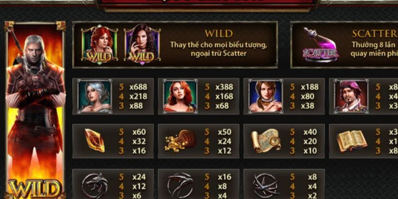 Tính năng nổi bật: The Witcher wild hunt trải nghiệm độc đáo