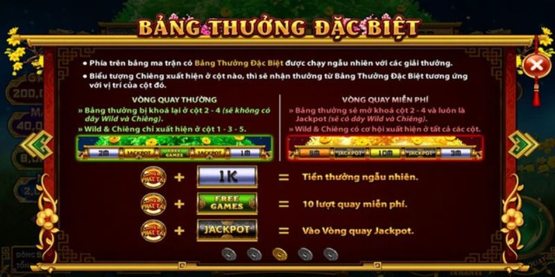 Trải nghiệm tính năng độc đáo ngay hôm nay