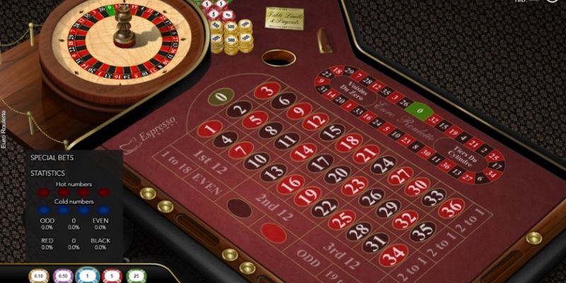 Lý do nên tham gia Casino tại nhà cái