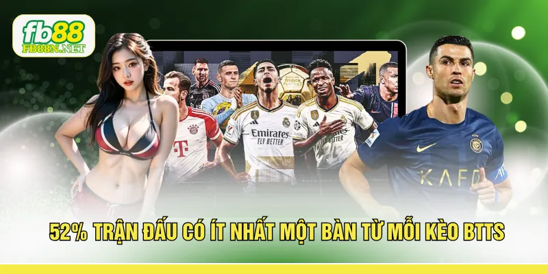 52% trận đấu có ít nhất một bàn từ mỗi kèo BTTS
