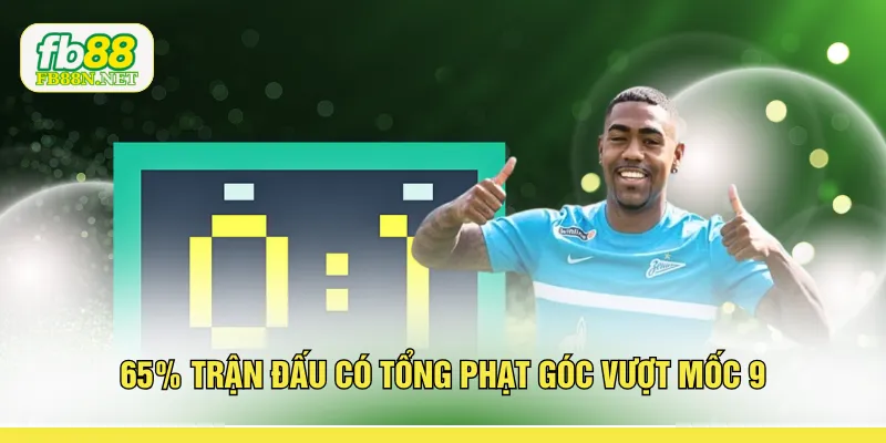 65% trận đấu có tổng phạt góc vượt mốc 9