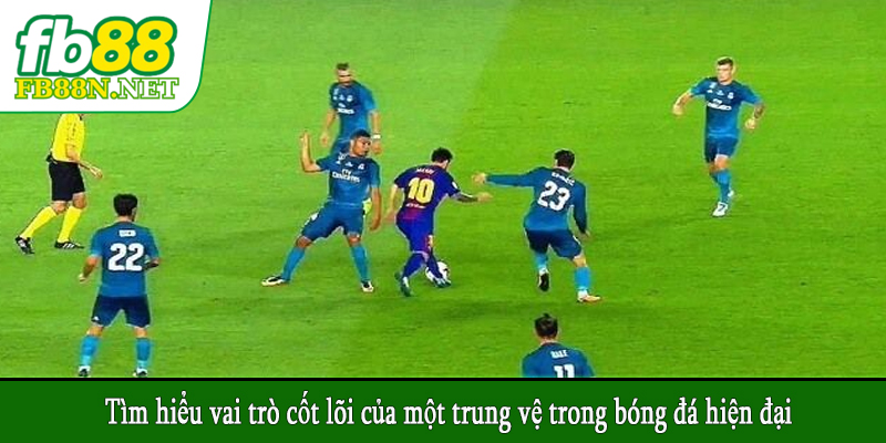 Tìm hiểu vai trò cốt lõi của một trung vệ trong bóng đá hiện đại