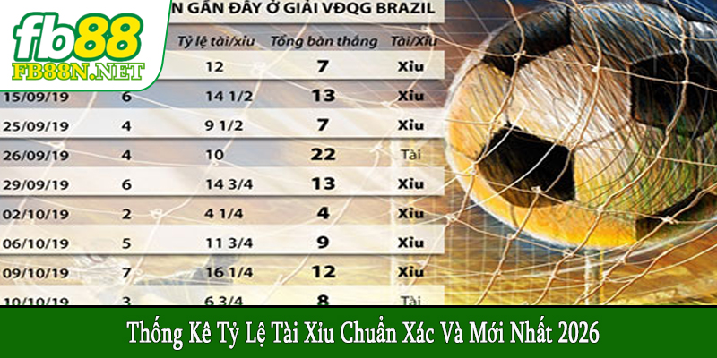 thống kê tỷ lệ Tài Xỉu